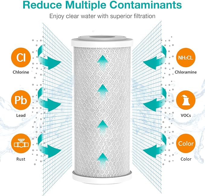 SimPure Whole House Water Filter Cartridges 5 Micron 10" x 4.5" CTO Activated - Image 3