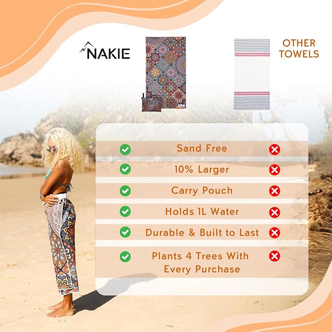 Nakie Sand Free Beach Towel, Quick Dry, Lightweight and Compact - Image 3