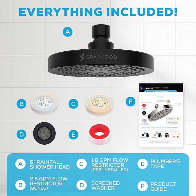 SparkPod Shower Head - Image 9