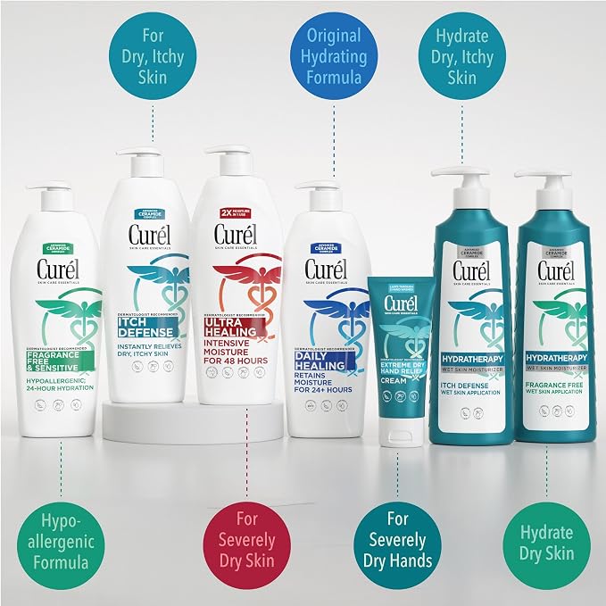 Curel Itch Defense In Shower Lotion - Image 8