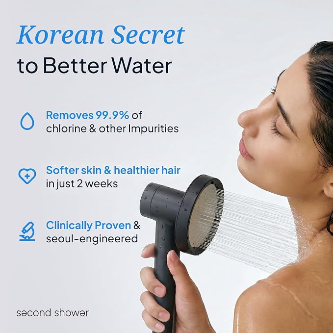 SecondShower Filtered Shower Hand - Image 2