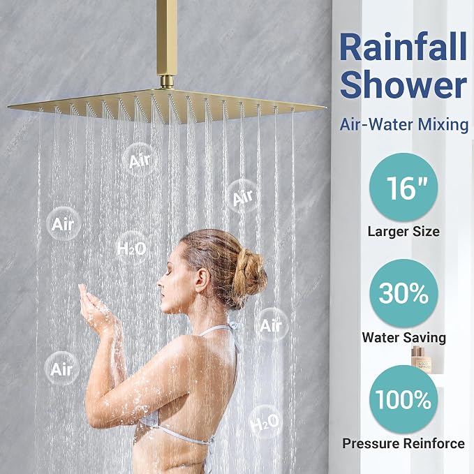 Thermostatic Dual Shower System - Image 5