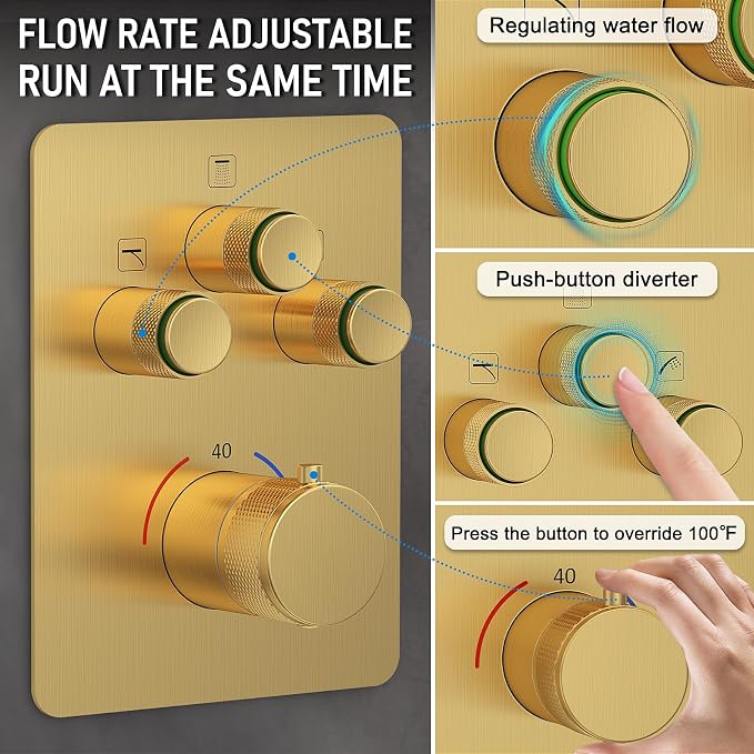 Iriber Thermostatic Shower System - Image 4