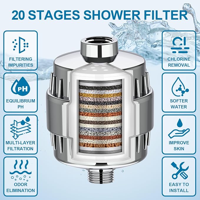 Upgrade Shower Filter -Shower Head Filter - Image 5