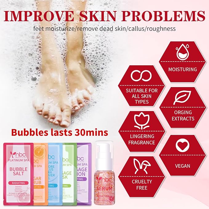 Pedicure Foot Soak Set - Image 2