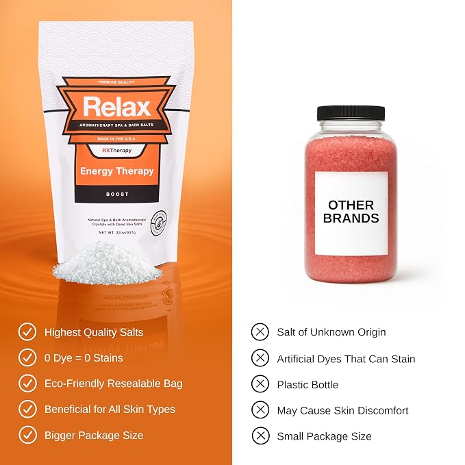 Relax Spa & Bath, Epsom & Dead Sea Salts, Aromatherapy Bath Salts - Image 5