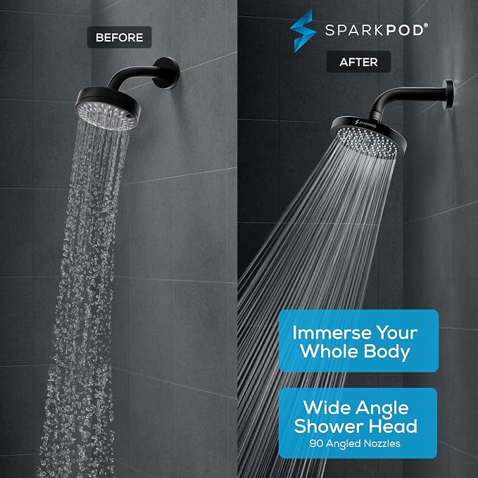 SparkPod Shower Head - Image 2
