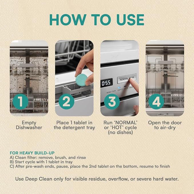 Dishwasher Cleaner and Deodorizer Tablets - Image 4