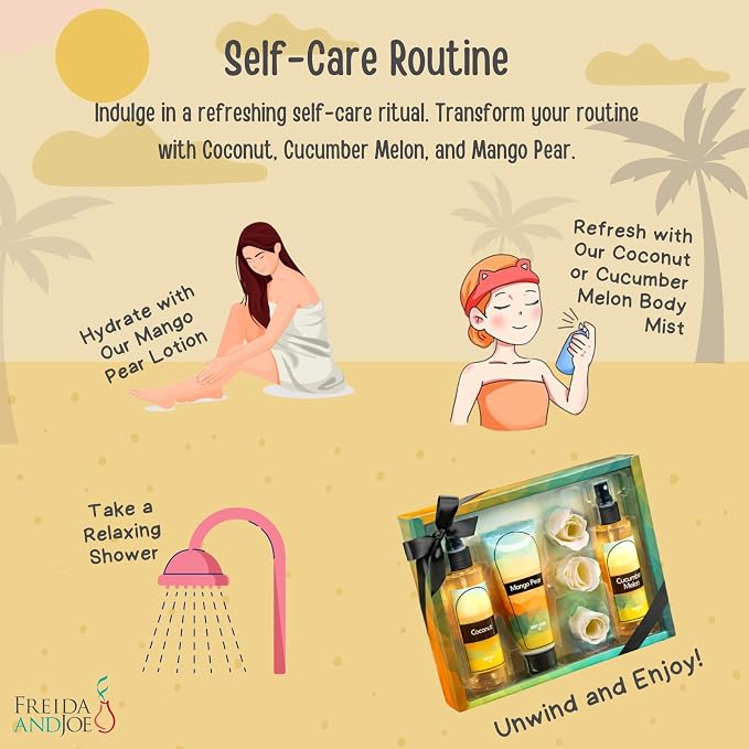 Fine Fragrance Body Mist & Body Splash Gift Set – Luxury Self-Care Combo - Image 4