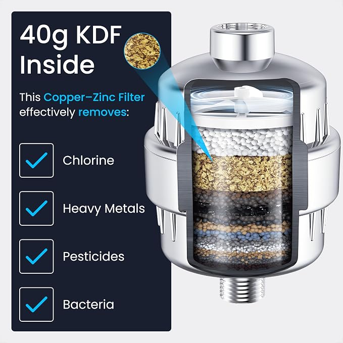 LAIFsolutions Turbo Shower Filter - Image 3
