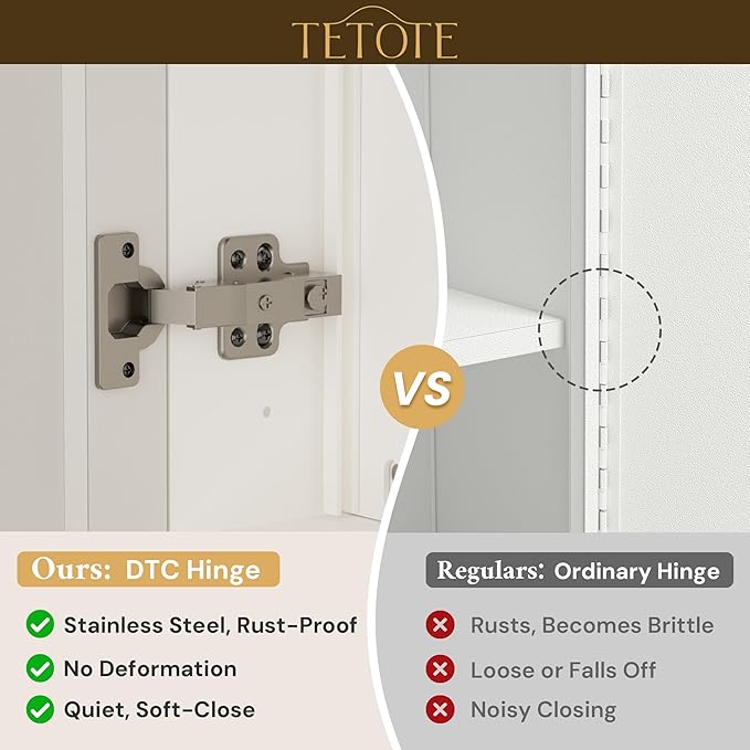 TETOTE 20" x 26" White Medicine Cabinet - Image 5