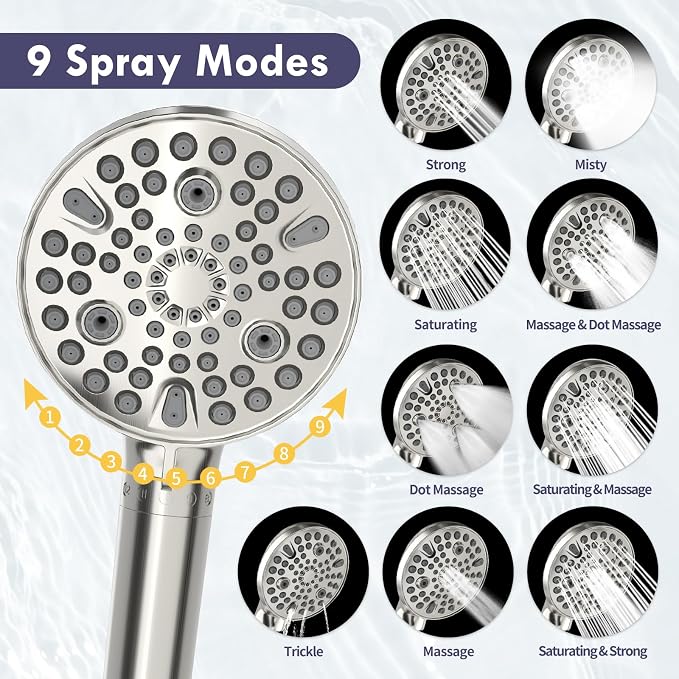 HOWUWEY Filtered Dual Shower Head - Image 2