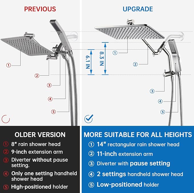 G-Promise All Metal 14 Inches Rain Shower Head - Image 6