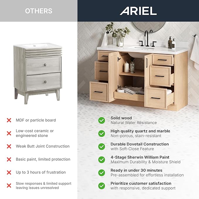 ARIEL Cambridge 49" Grey Bathroom Vanity - Image 3