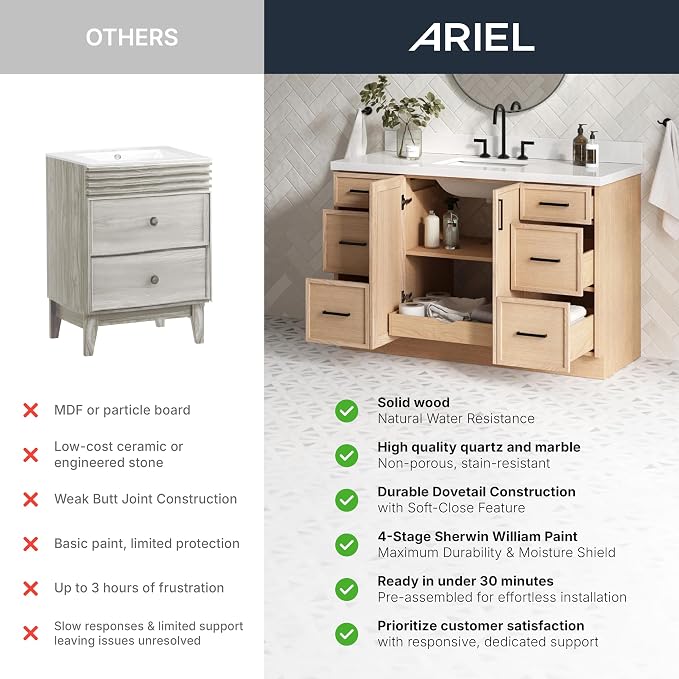 ARIEL 49 inch Midnight Blue Single Bathroom Vanity - Image 3