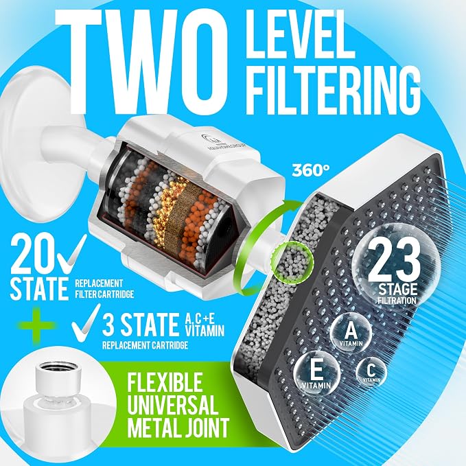 AquaHomeGroup Luxury Filtered Shower Head Set - Image 2