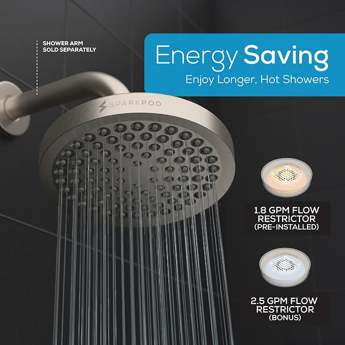 SparkPod Shower Head - Image 6