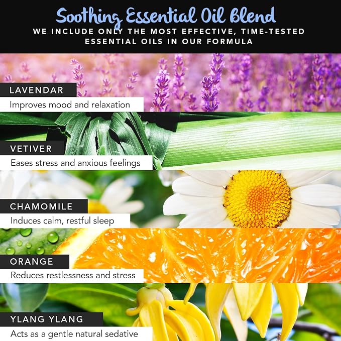 Calming Pillow Spray -- for Relaxation and Deep, Restful Sleep - Image 4