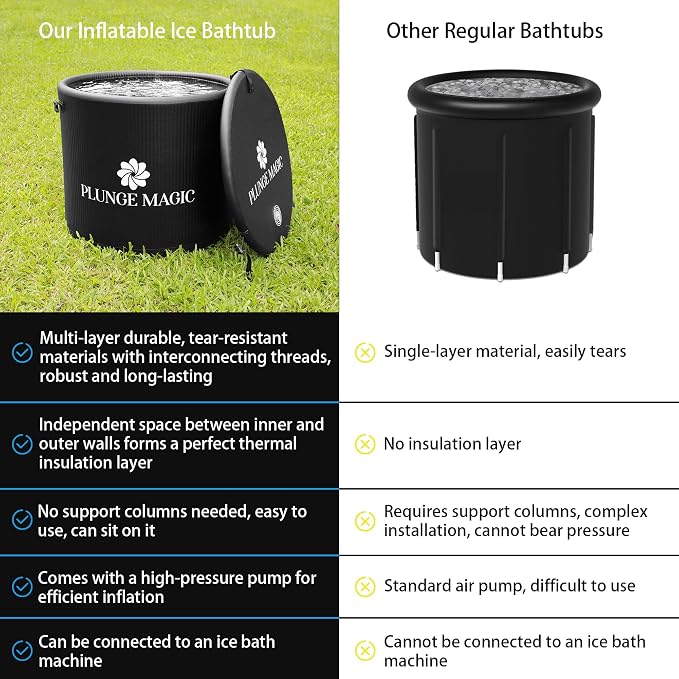 Ultimate Cold Plunge Tub Inflatable Ice Bath Tub - Image 8