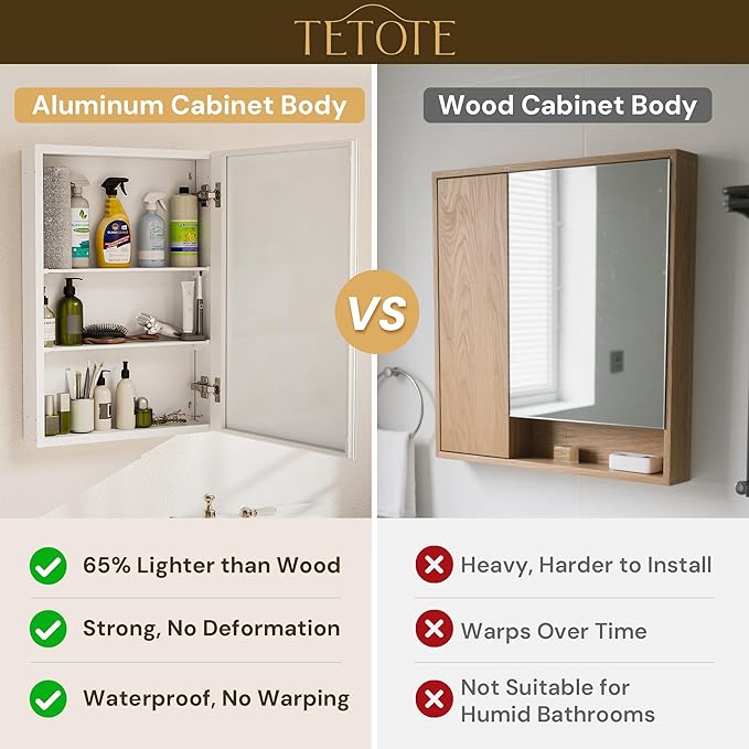 TETOTE 20 x 28 Bathroom Mirror Cabinet - Image 5