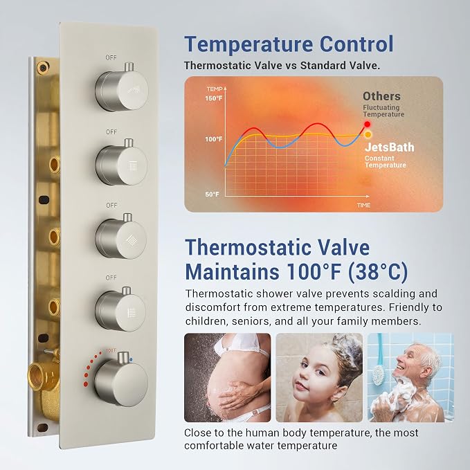 Thermostatic Dual Shower Heads System - Image 8