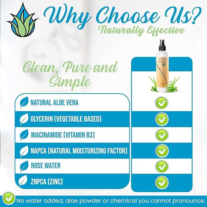 NaPCA Moisturizer Face Mist & Body Spray. Deep Hydrating Spray – Refresh & - Image 6