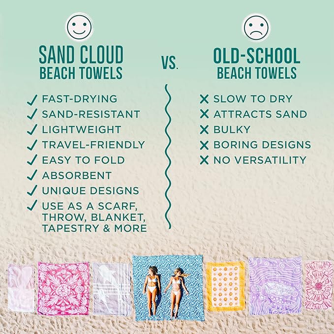 Sand Cloud Extra Large Turkish Beach Towel - Image 6