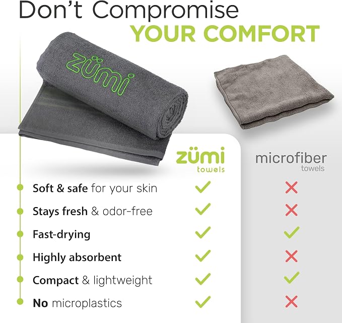 Zumi 100% Cotton Quick Dry Large Travel Towel - Image 3