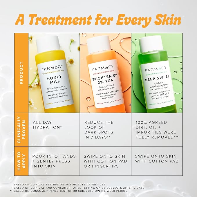 Farmacy Hydrating Essence - Image 9