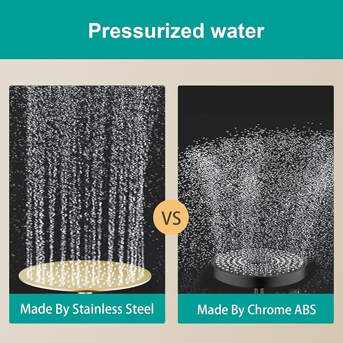 All Metal Rain Shower Head - Image 6