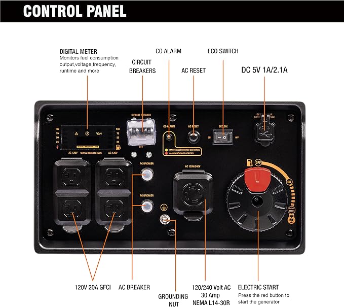 GENMAX Generator，EPA Compliant, Eco-Mode Feature, Ultra Lightweight - Image 6
