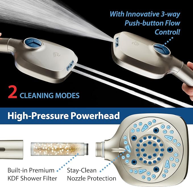 6-way High Pressure 82 Spray Mode Filtered Showerhead Combo - Image 5