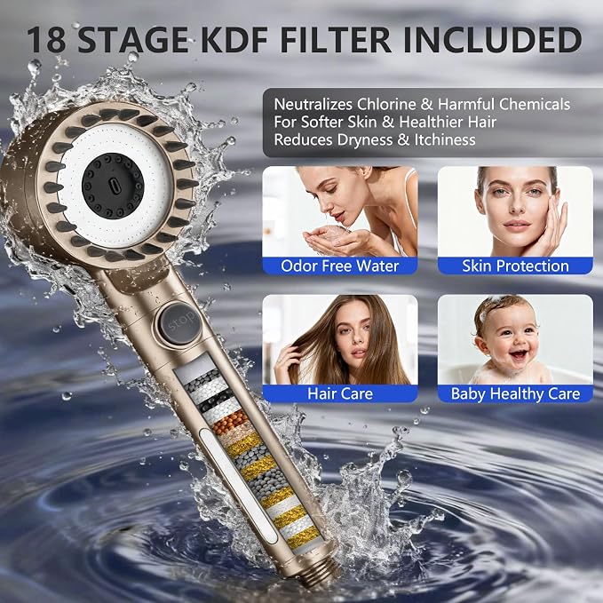 Filtered Shower Head with Handheld, High Pressure Water Flow and Multiple Spray - Image 3