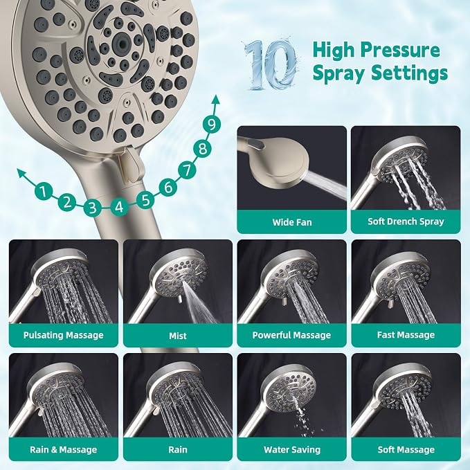 Hibbent Filtered Shower Head - Image 2