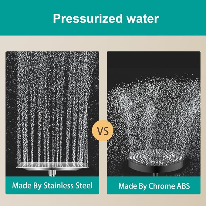 Square Rain Shower Head, High Flow Stainless Steel, Work - Image 6