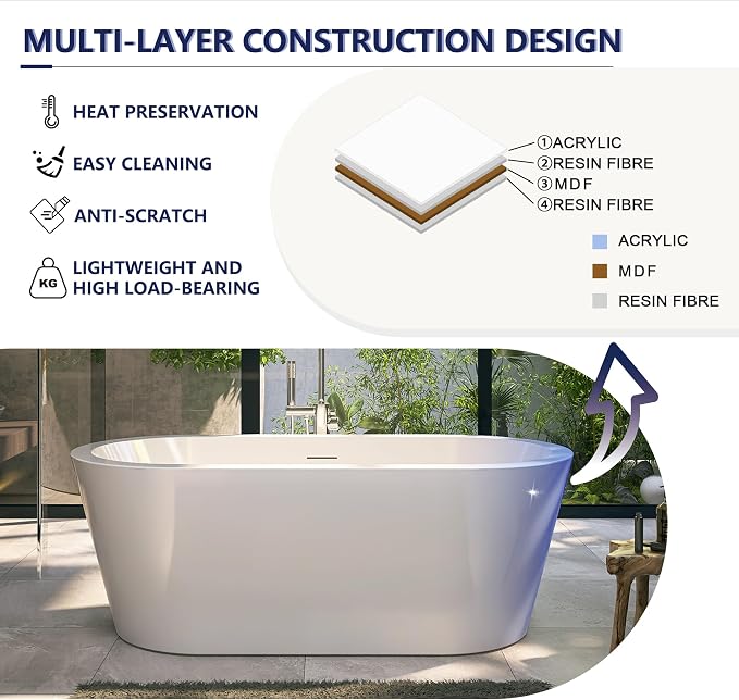 61" Acrylic Free Standing Tub, Stand Alone Tub, Freestanding Bathtub, Soaking - Image 3