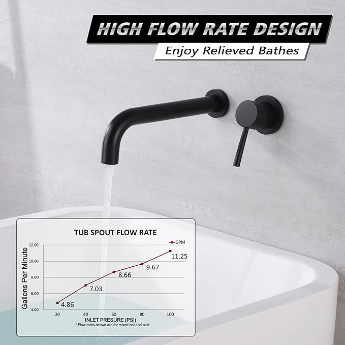 SUMERAIN Matte Black Tub Faucet Wall Mount Bath Tub Filler Extra Long Spout - Image 3