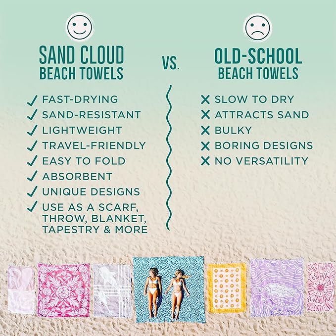 Sand Cloud Turkish Beach Towel - Image 4
