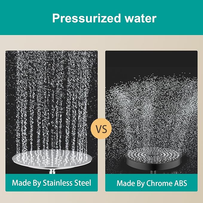 All Metal Rain Shower Head - Image 6