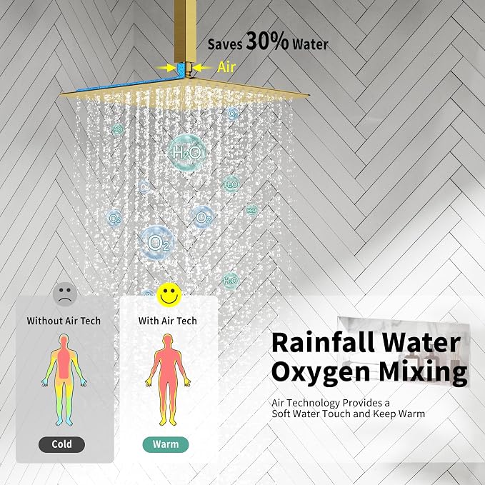 SR SUN RISE 12 Inch Ceiling Mounted Shower System Rain Mixer Shower Combo Set - Image 4