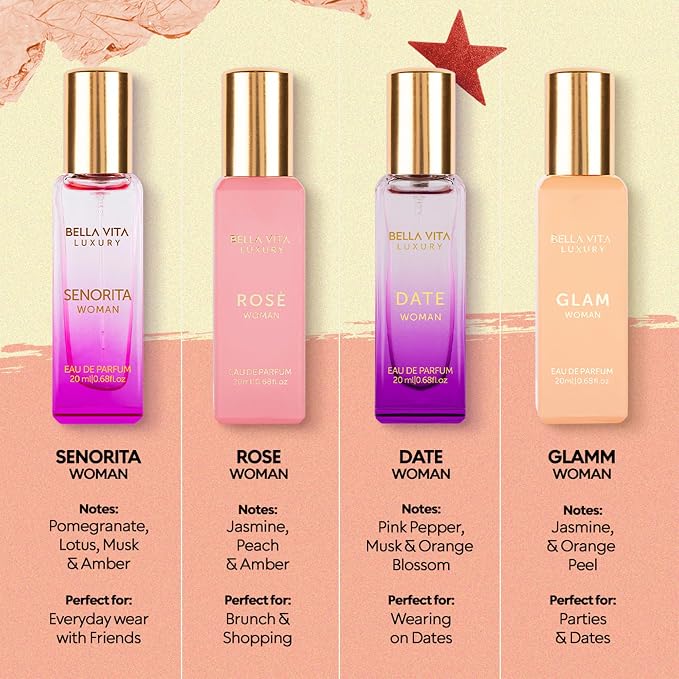 BellaVita Luxury Women's Perfume Gift Set | Notes of Floral, Spicey Red Fruit - Image 3