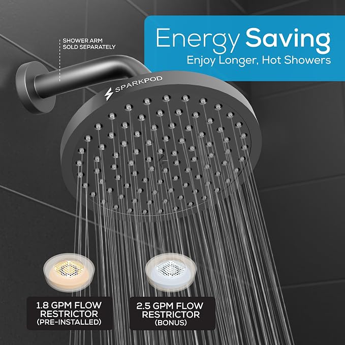 SparkPod Shower Head - Image 6