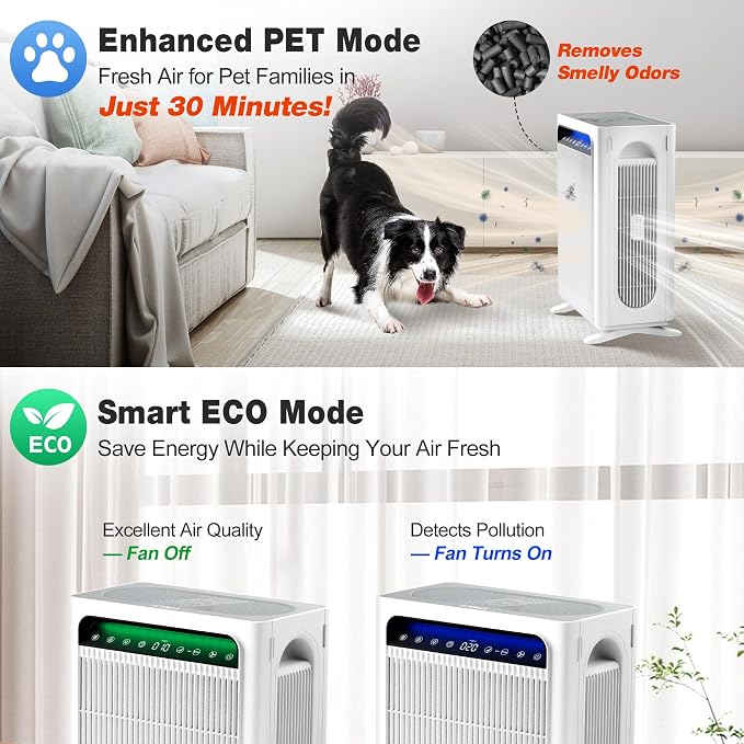 KNKA Air Purifier for Home Bedroom Large Room Up to 3, 500 Ft², HEPA Air Cleaner - Image 4