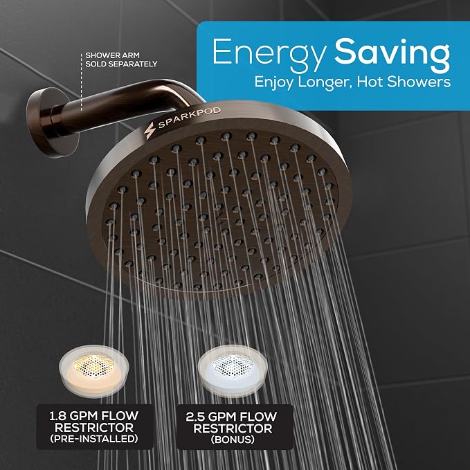 SparkPod Shower Head - Image 6