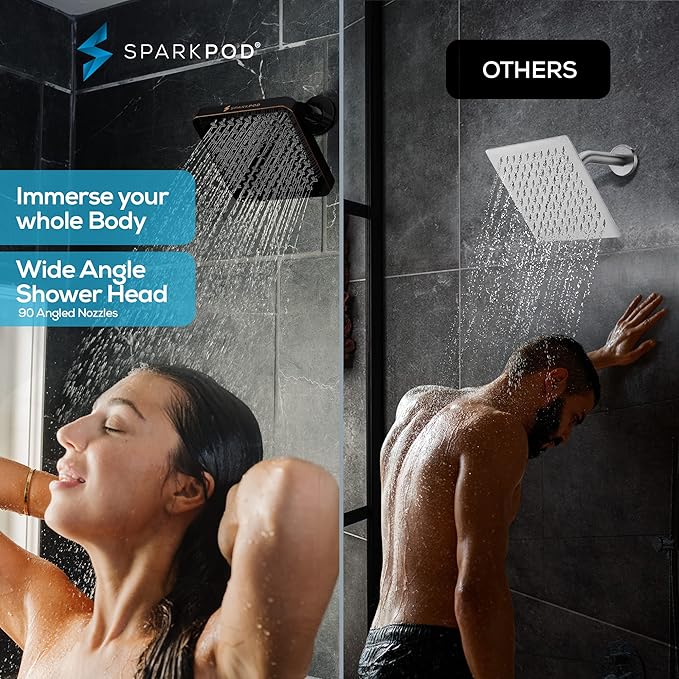 SparkPod Shower Head - Image 2