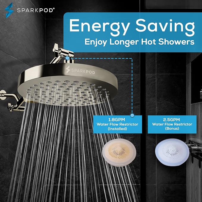 SparkPod Shower Head - Image 3