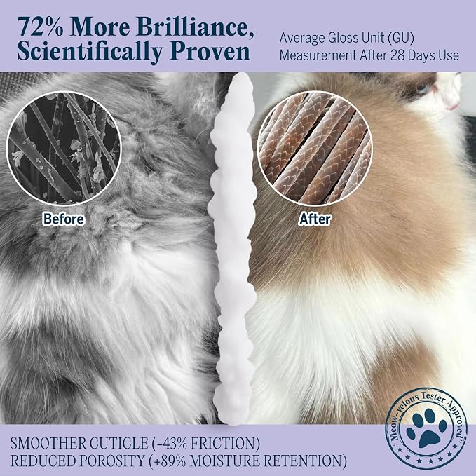 Pretty Kitty Waterless Cat Dry Shampoo – No Rinse, Moisturizing - Image 5