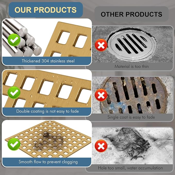 4" Champagne Bronze Shower Drain Cover - Image 2