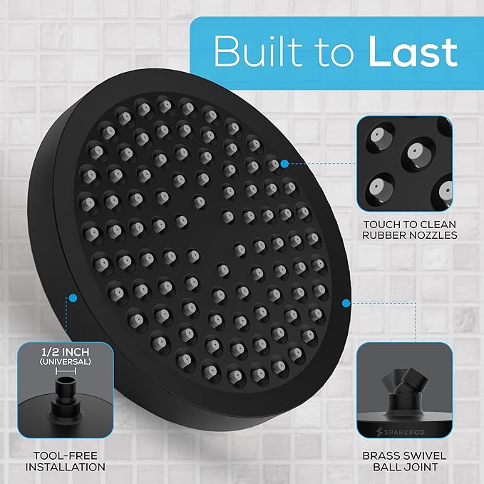 SparkPod Shower Head - Image 5