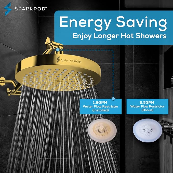 SparkPod Shower Head - Image 3